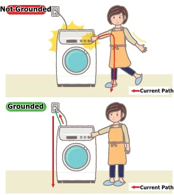 برق داشتن بدنه ماشین لباسشویی | برق دادن بدنه لباسشویی
